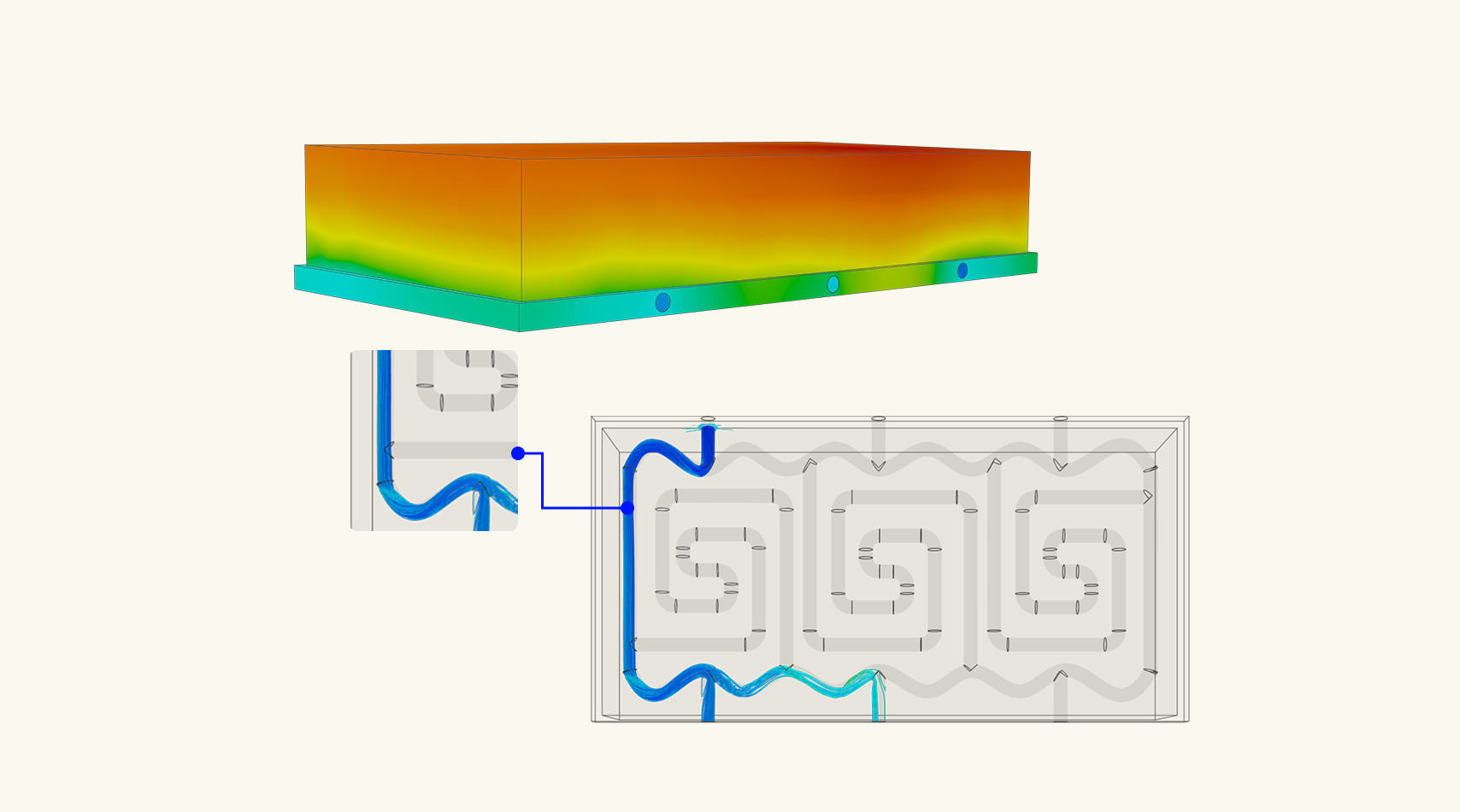 CFD thermal simulation of a battery cooling plate