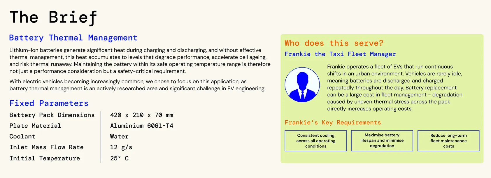 The brief: battery thermal management for Frankie, a taxi fleet manager who wants to reduce long-term fleet maintenance costs. Fixed parameters: a 420 × 210 × 70 mm battery pack, an aluminium 6061-T4 plate, water coolant at 12 g/s and 25 °C.