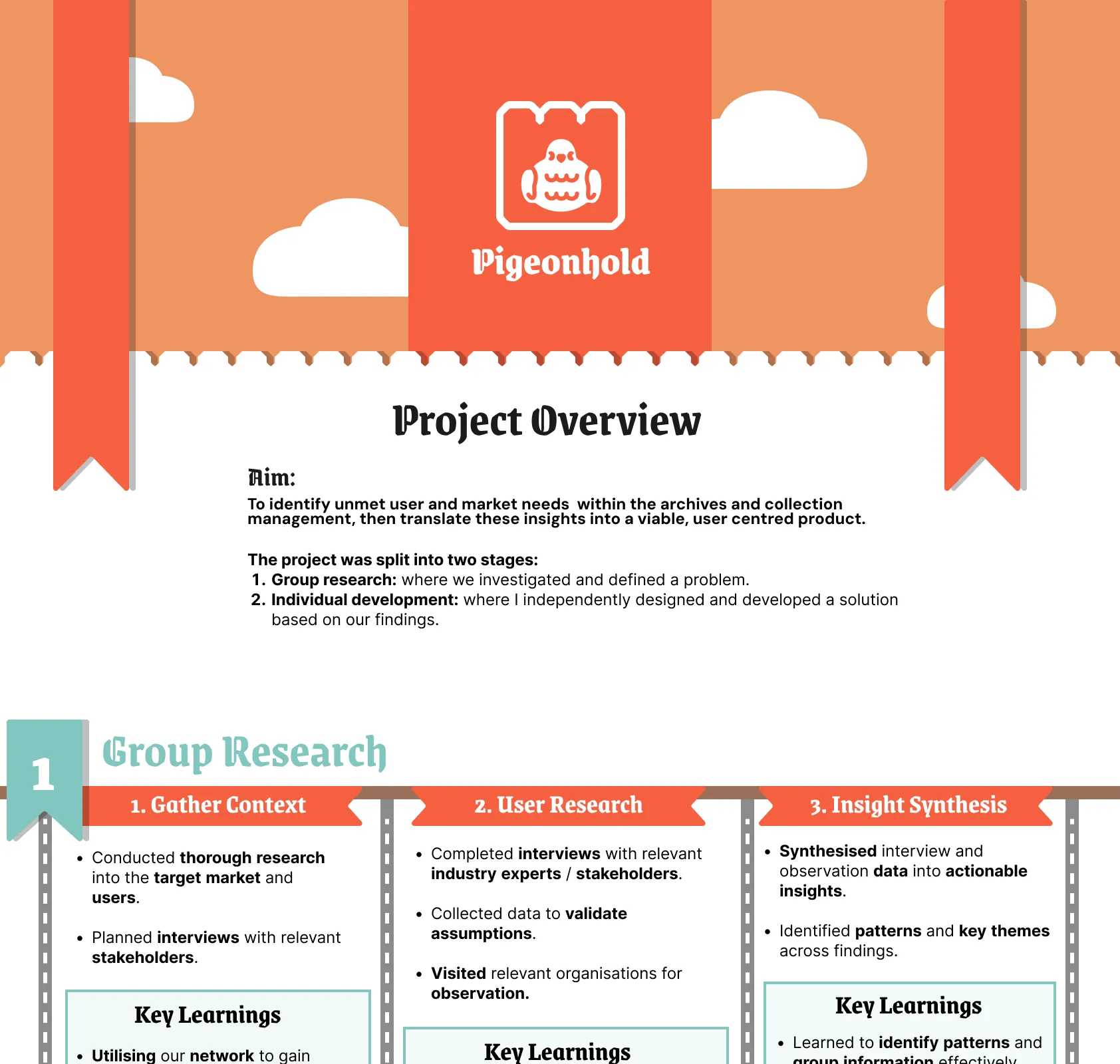 Pigeonhold project overview. Aim: to identify unmet user and market needs within archives and collection management, then translate these insights into a viable, user centred product. The project was split into group research and individual development. Group research: 1. Gather context, 2. User research, 3. Insight synthesis, each with key learnings.