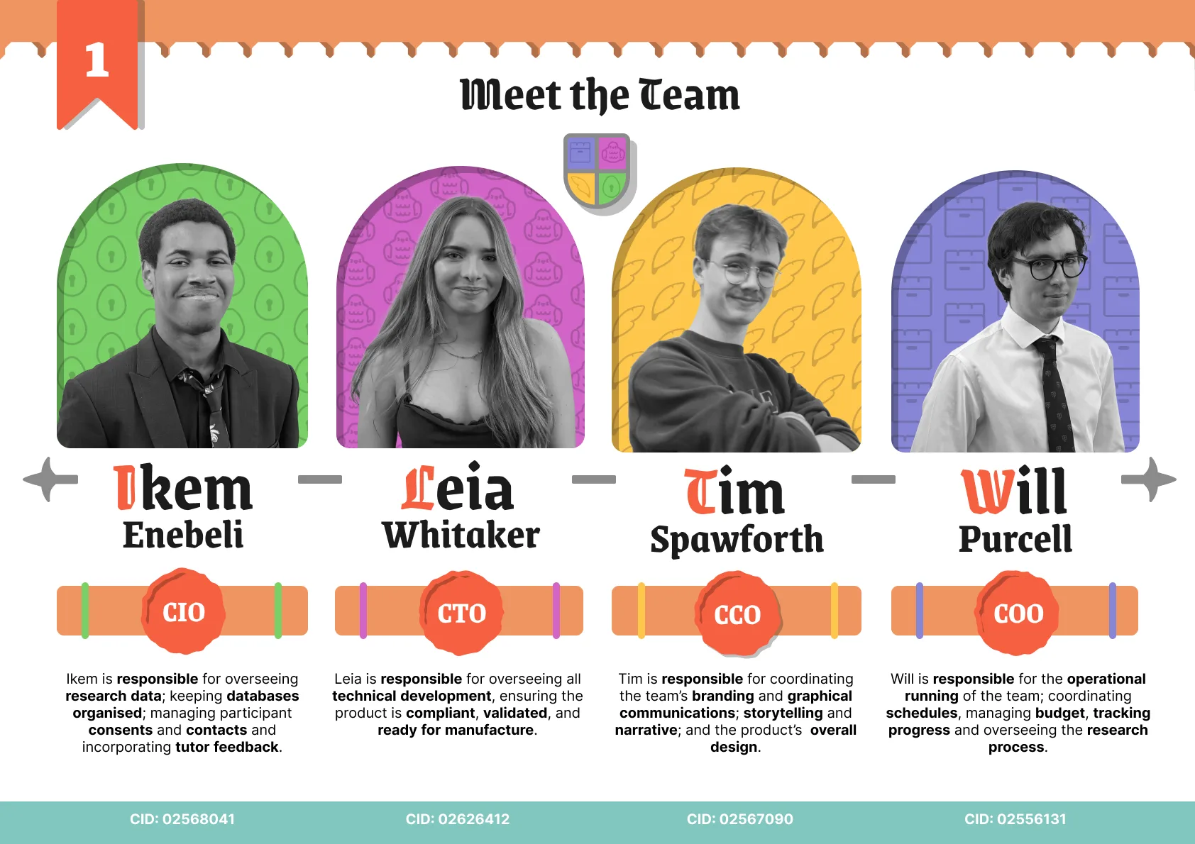 Meet the team: Ikem Enebeli (CIO, research data and outreach), Leia Whitaker (CTO, technical development), Tim Spawforth (CCO, communications and branding) and Will Purcell (COO, operations and planning).