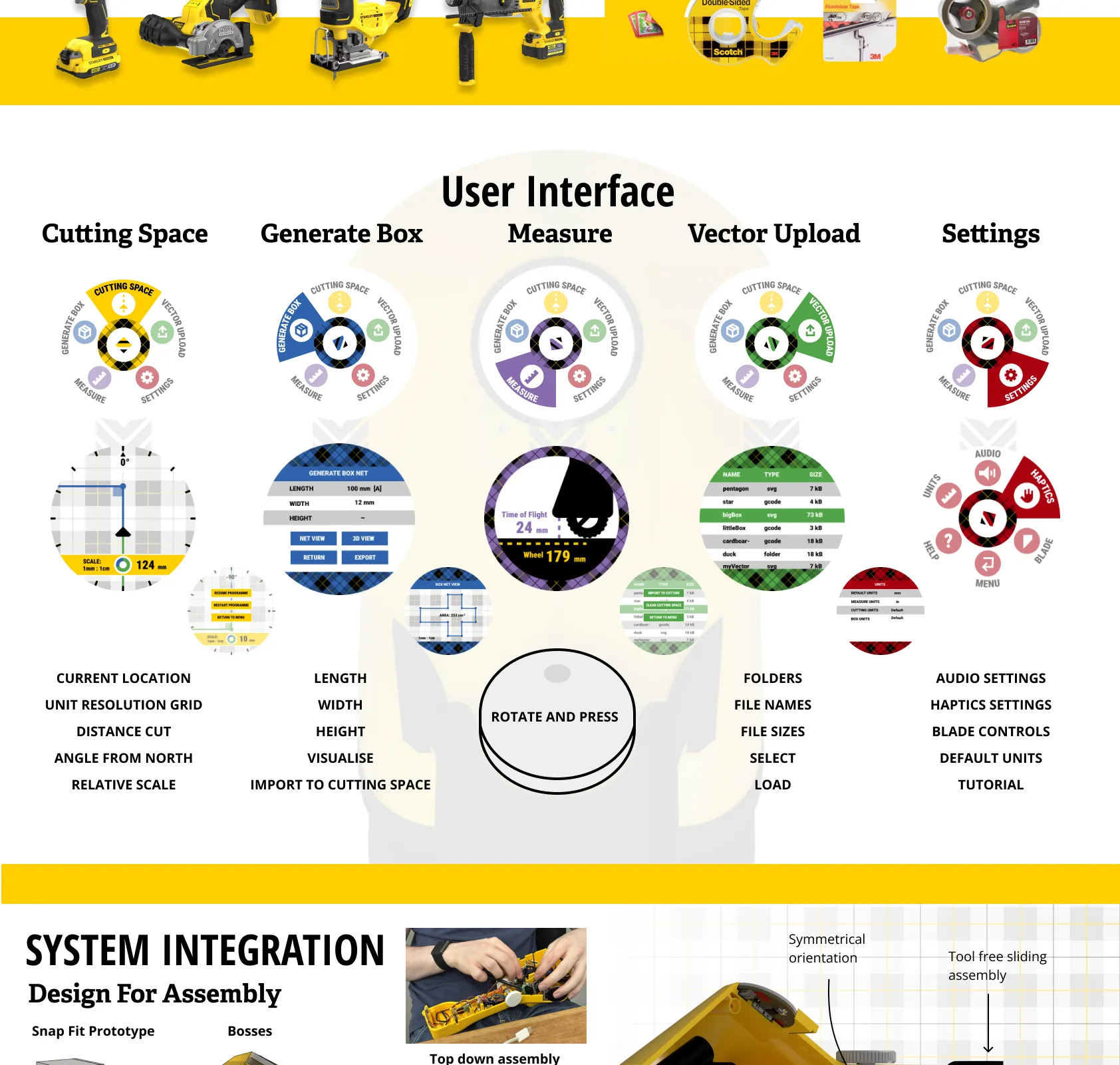 User interface: cutting space, generate box, measure, vector upload and settings screens. System integration: design for assembly and circuit diagram.