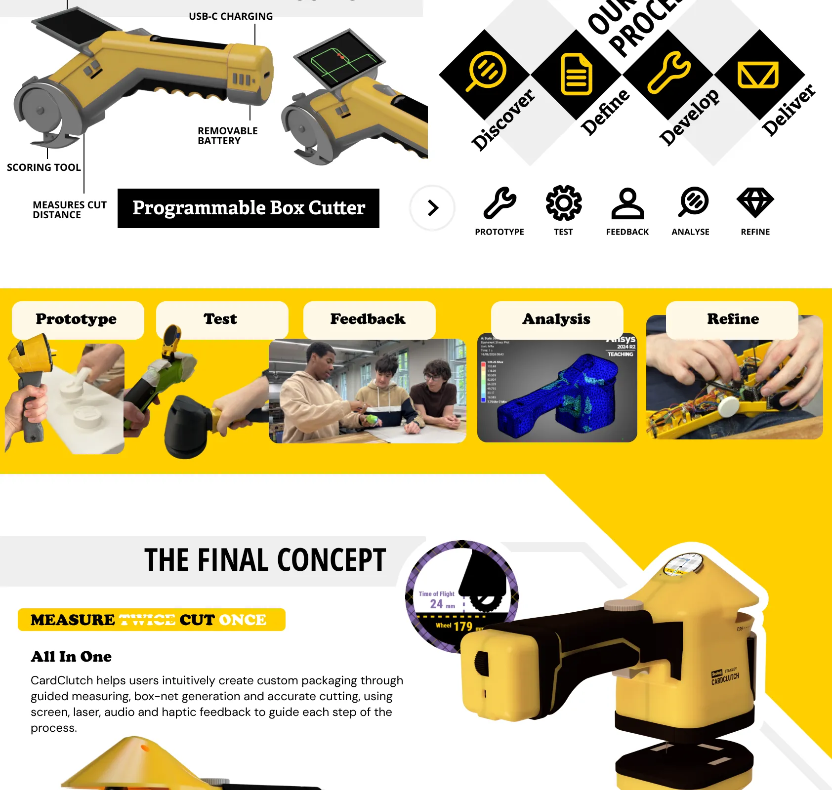 Prototype, test, feedback, analysis and refine. The final concept: measure twice, cut once. CardClutch guides users through measuring, box-net generation and accurate cutting using a screen, laser, audio and haptic feedback.